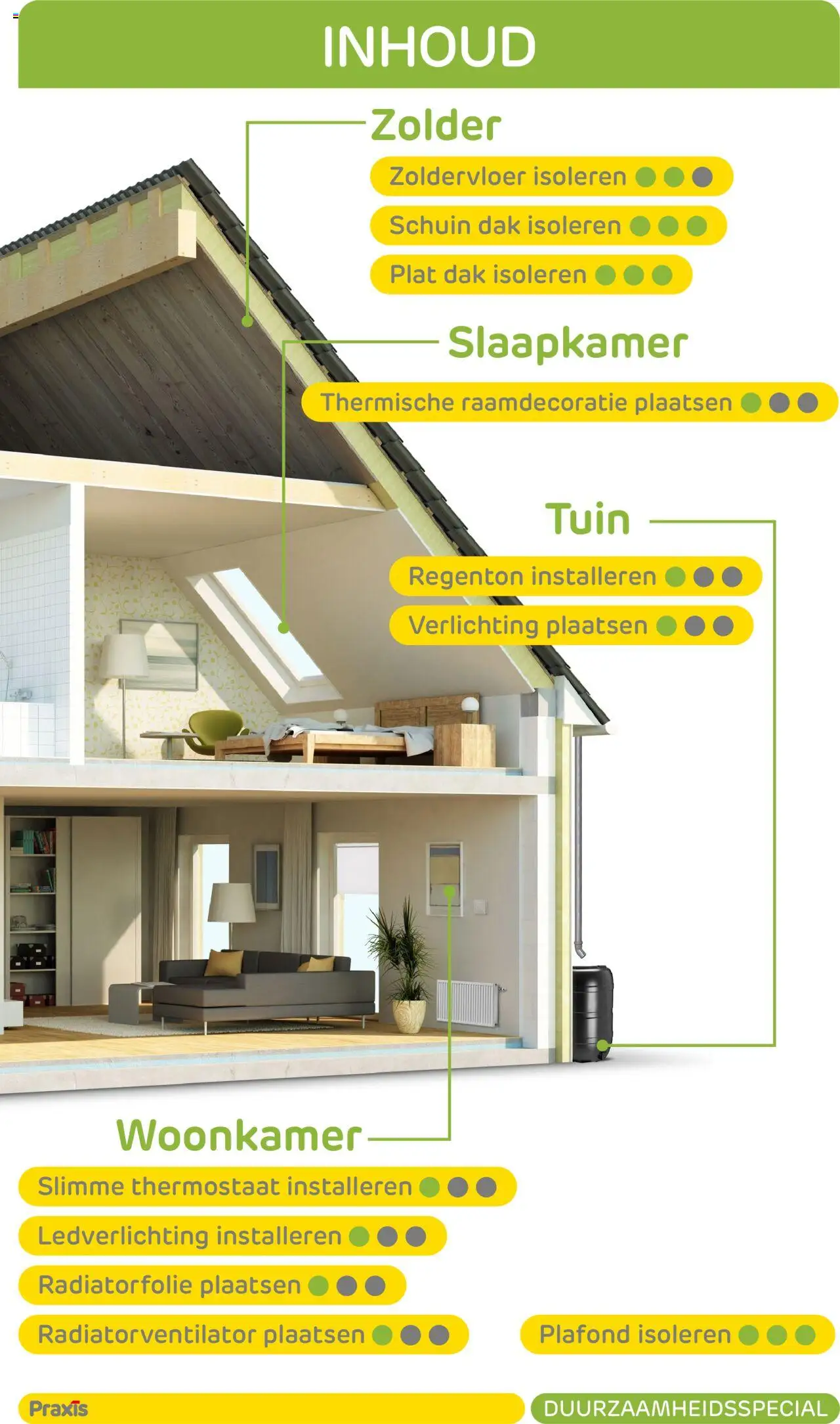 {H1} | Pagina: 3 | Producten: Verlichting