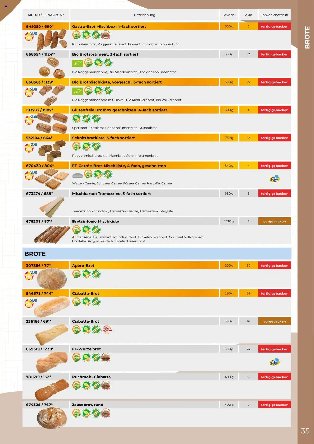 Metro  Edna Foodservice – gültig ab 01.10.2025 | Seite: 35 | Produkte: Gewicht, Vollkornbrot