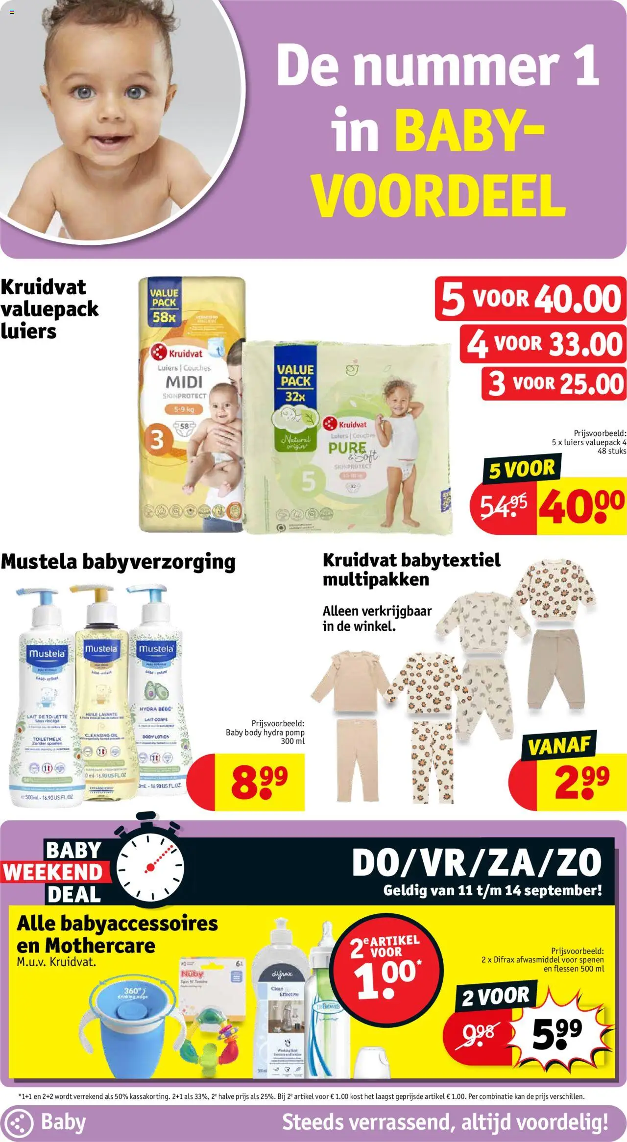  | Pagina: 30 | Producten: Afwasmiddel, Toilet, Kan