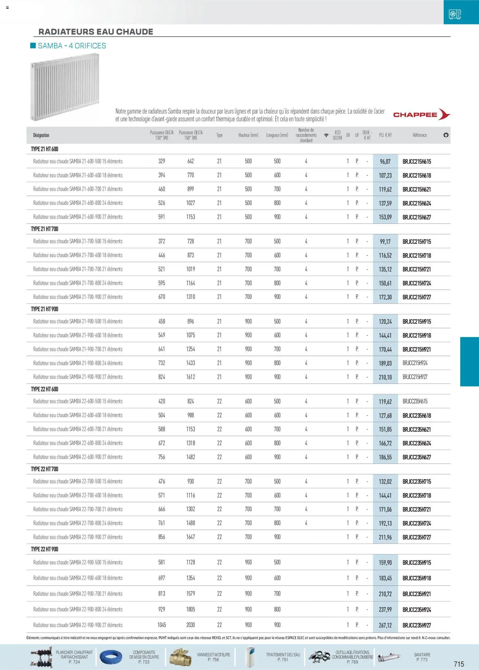 {H1} | Page: 60 | Produits: Radiateur