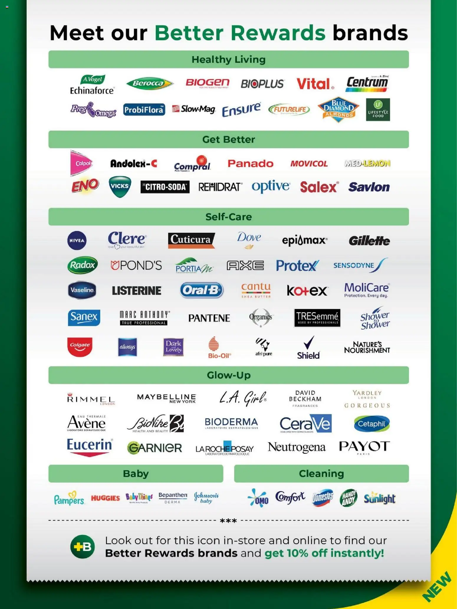 New Dis-Chem catalogue – valid from 26.11.2025 | Page: 132 | Products: Shower, Butter