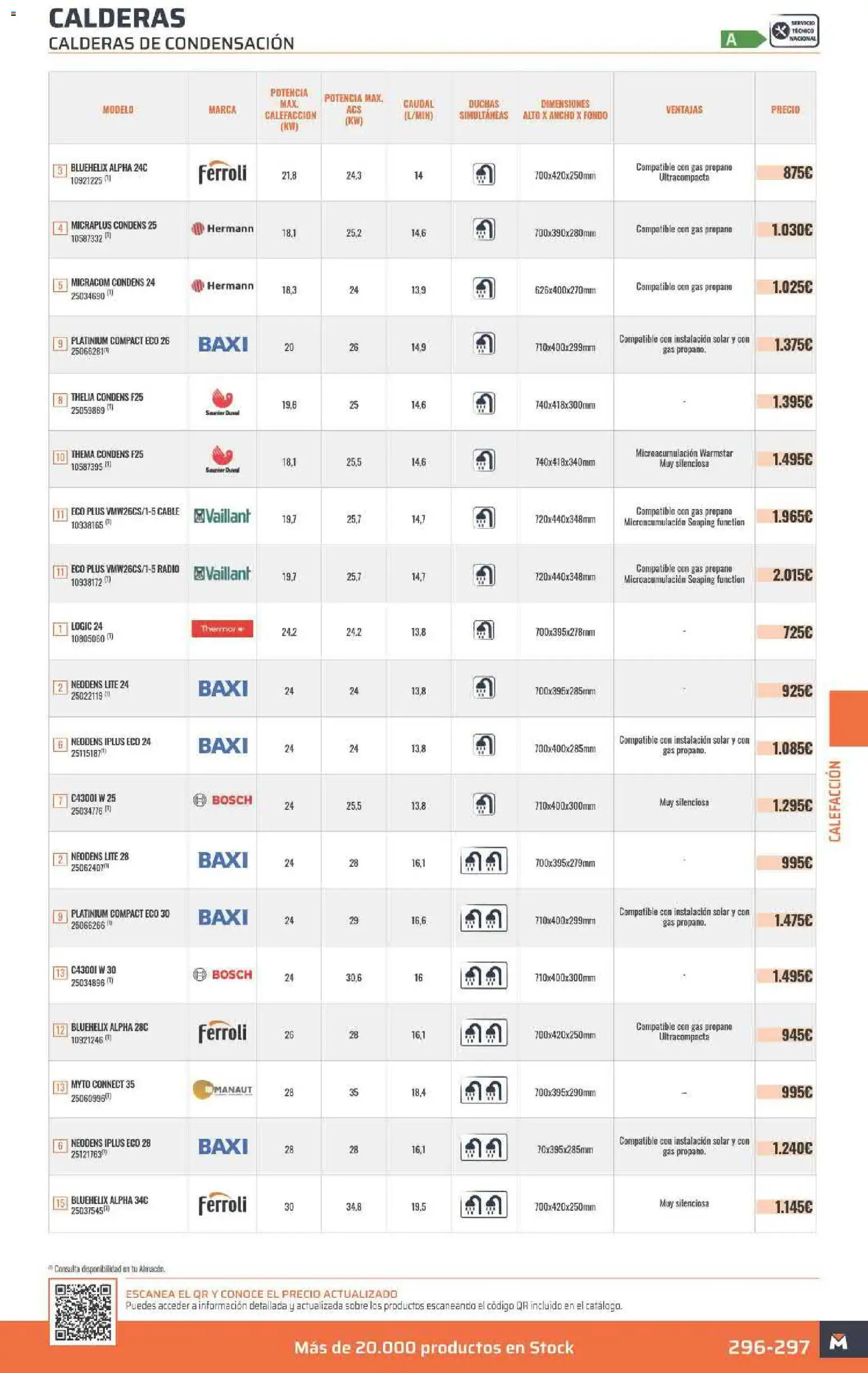 Obramat folleto │ válido desde el 23.03.2026 | Página: 297 | Productos: Radio, Cable