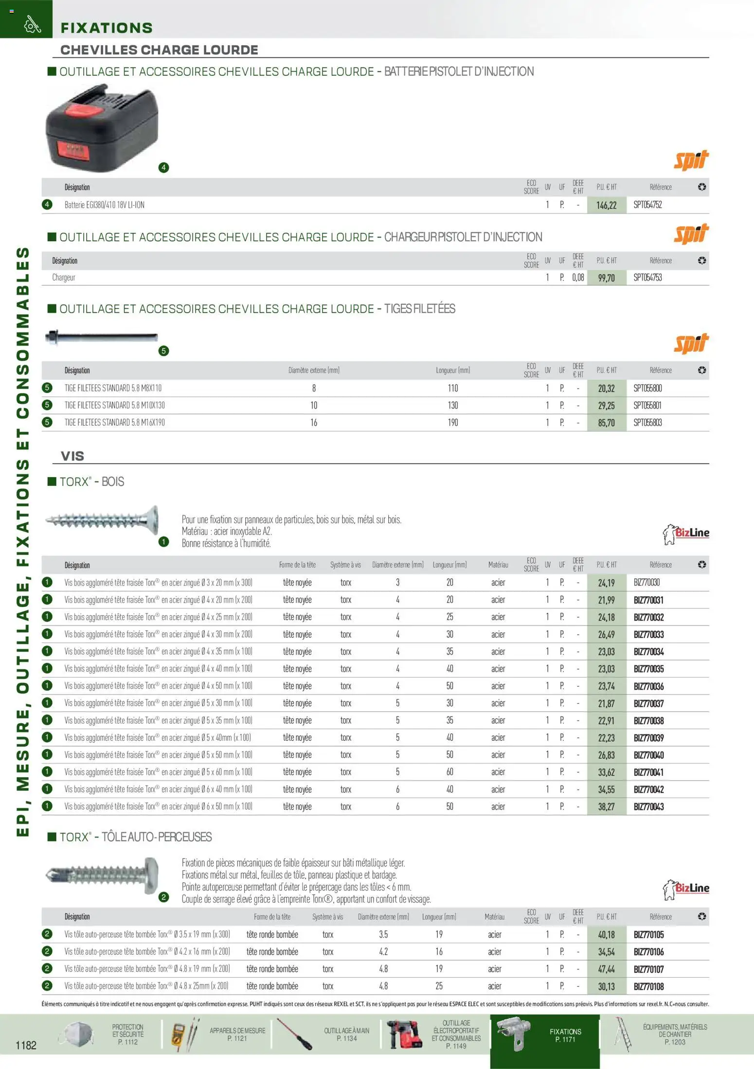 {H1} | Page: 73 | Produits: Batterie