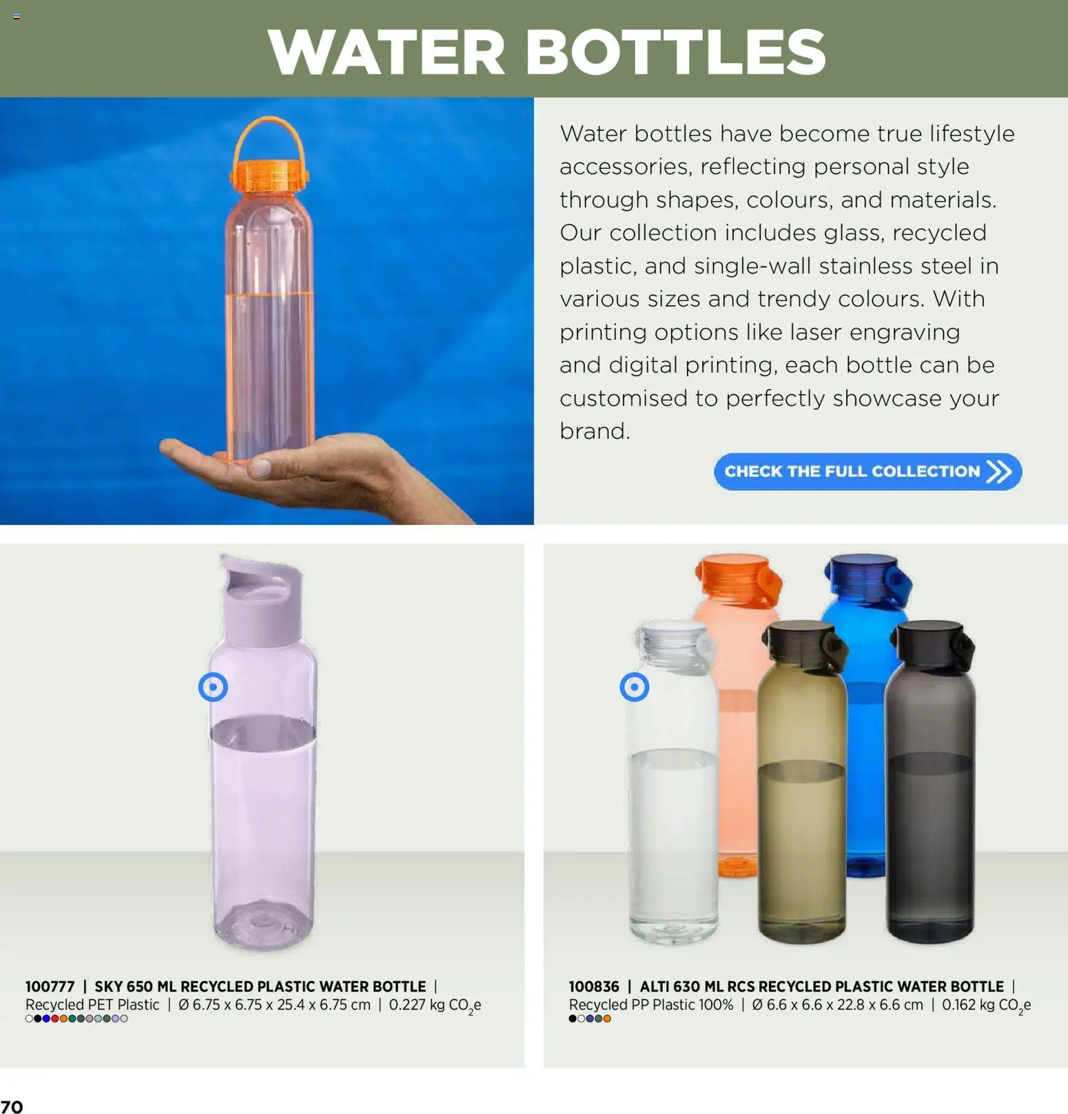 Sapo Giveaways Inspiration Guide – σε ισχύ από 14.01.2026 | Σελίδα: 70