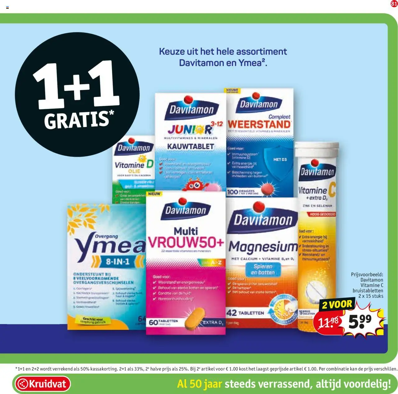  | Pagina: 83 | Producten: Olie, Vezeték nélküli telefon, Vitamine D, Vitamine C