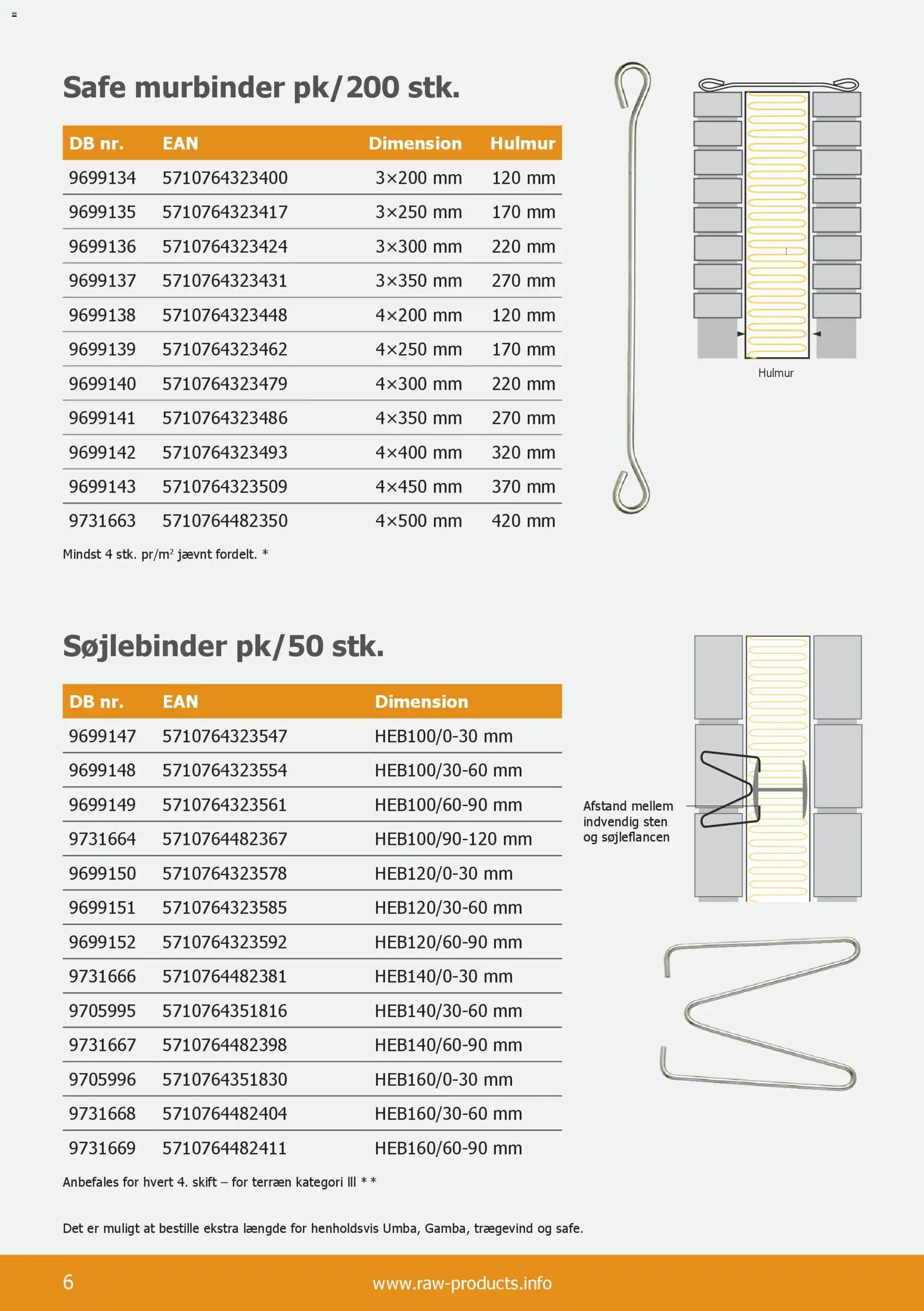 Stark tilbudsavis – gyldig fra 01.01.2026 | Side: 6