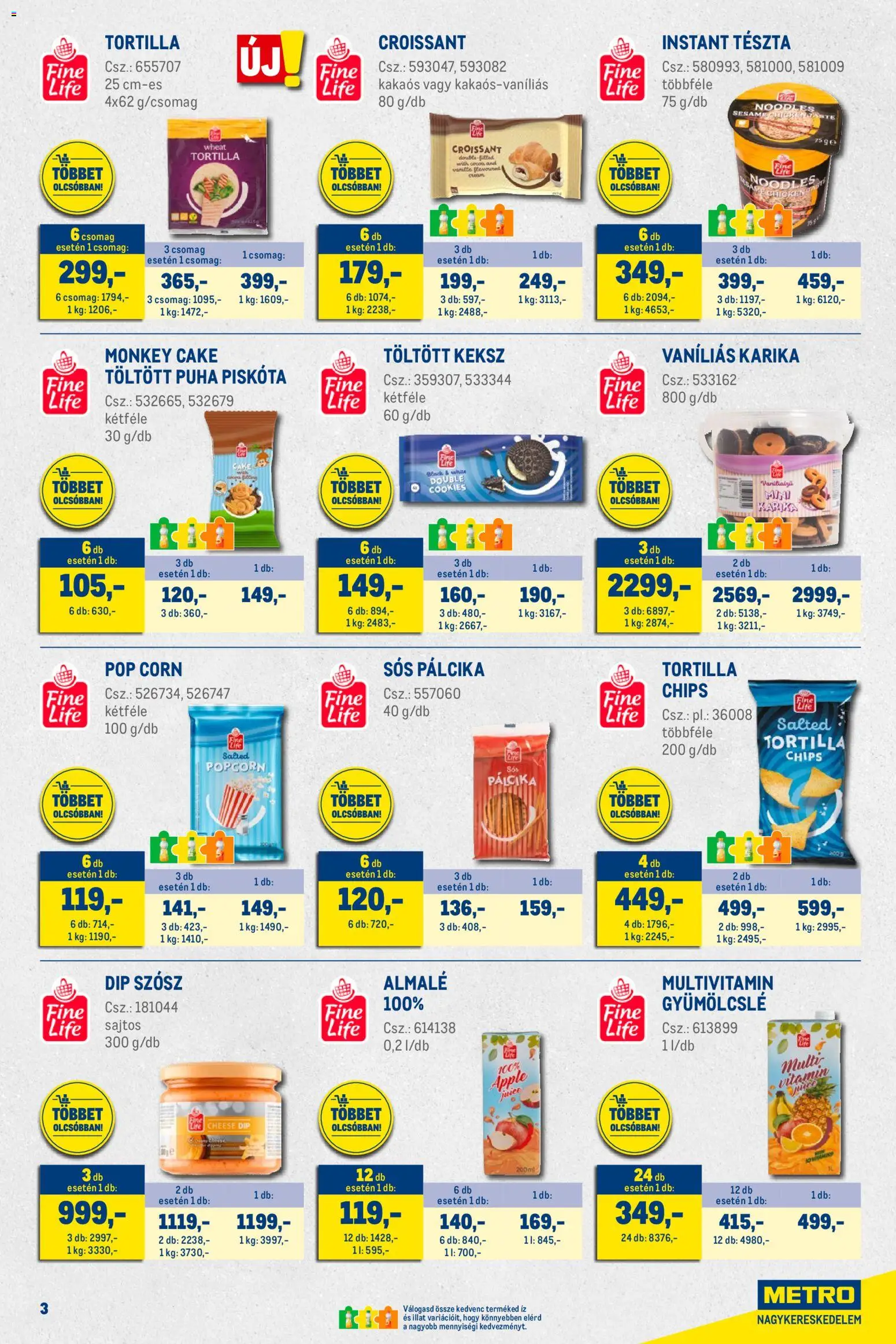 Metro Akciós Újság 2026.03.01.-tól/töl - fantasztikus ajánlatokat! 🛍️ | Magyarország