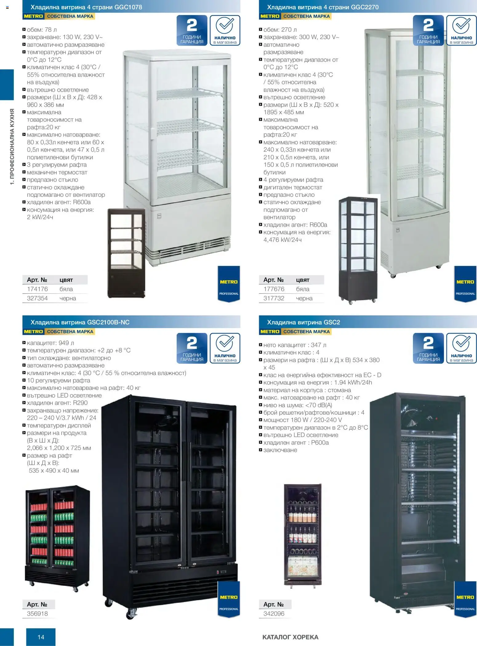 {H1} | Страница: 14 | Продукти: Вентилатор, Рафт