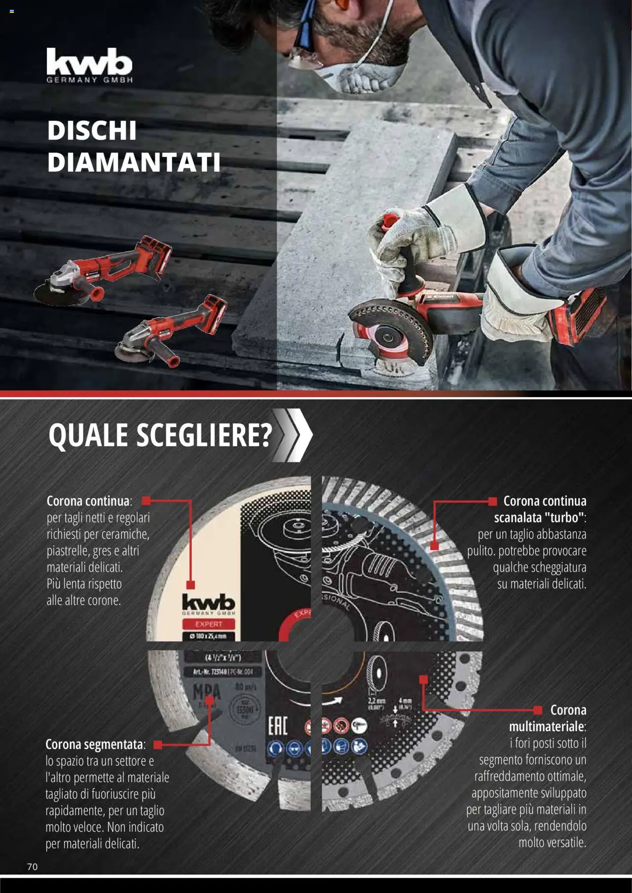 Volantino Einhell del 10.10.2025 | Pagina: 72