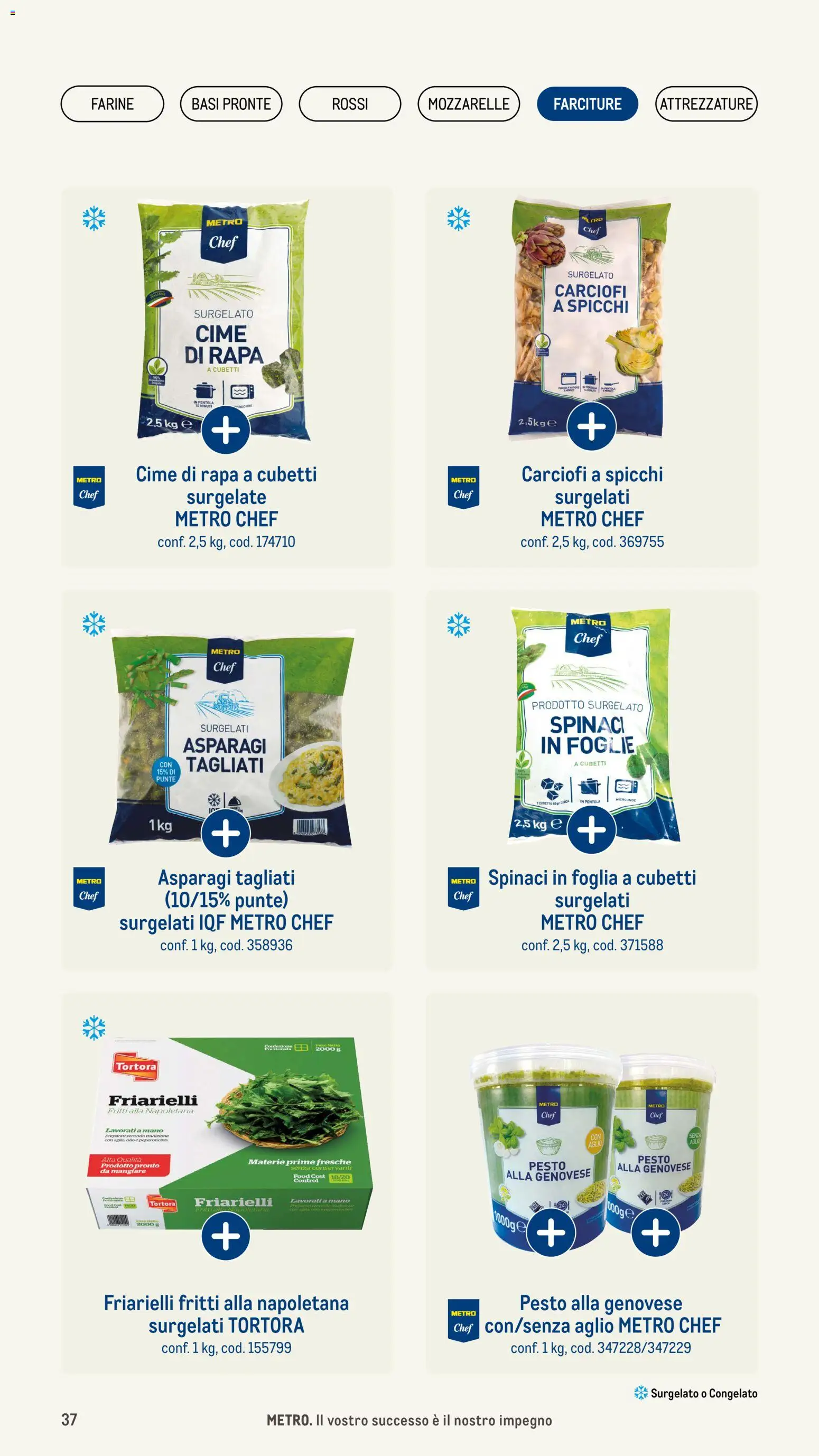 Volantino Metro del 08.01.2026 | Pagina: 37 | Prodotti: Microonde, Olio, Spinaci, Asparagi