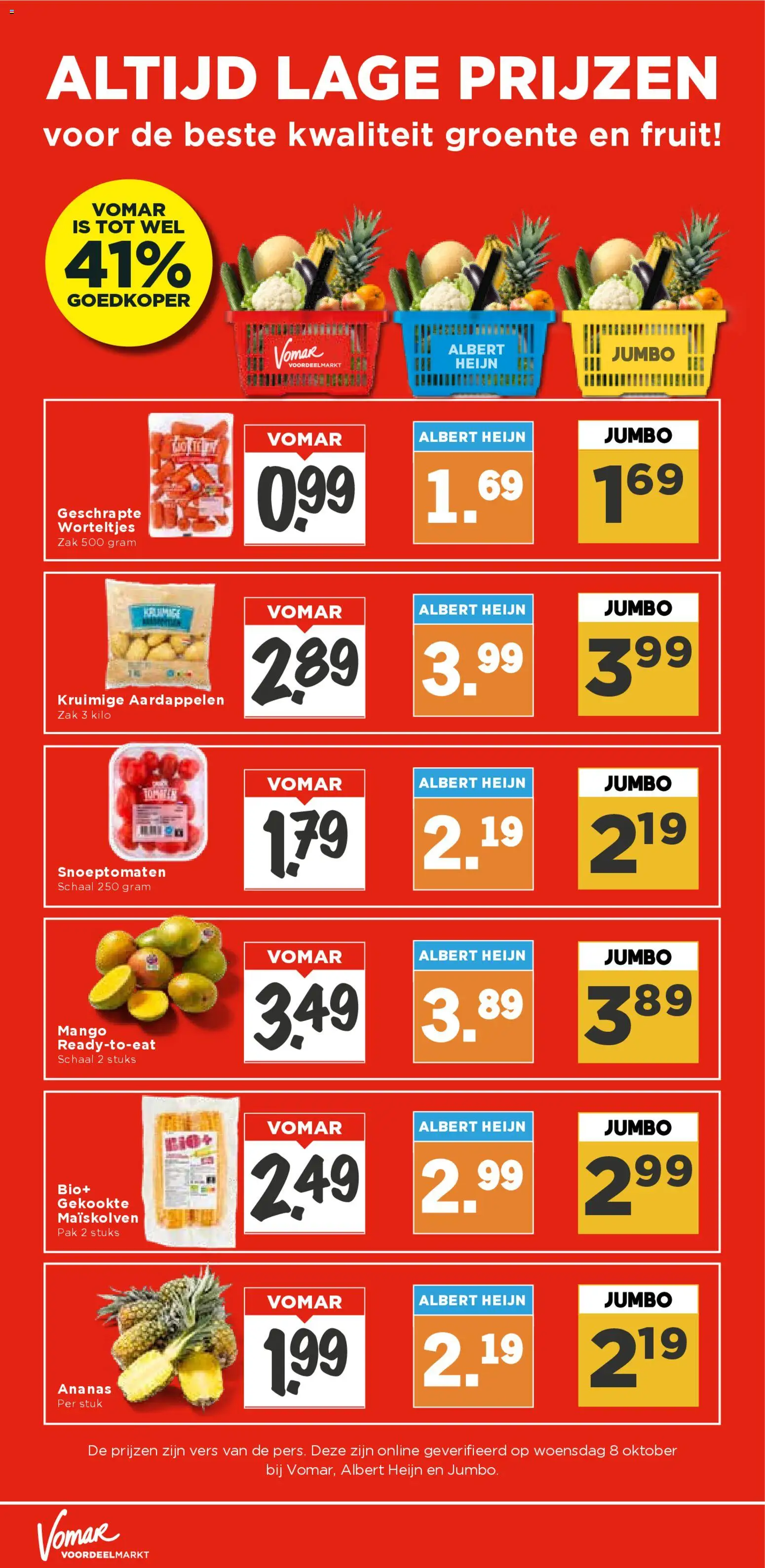 {H1} | Pagina: 22 | Producten: Schaal, Zak, Fruit, Mango