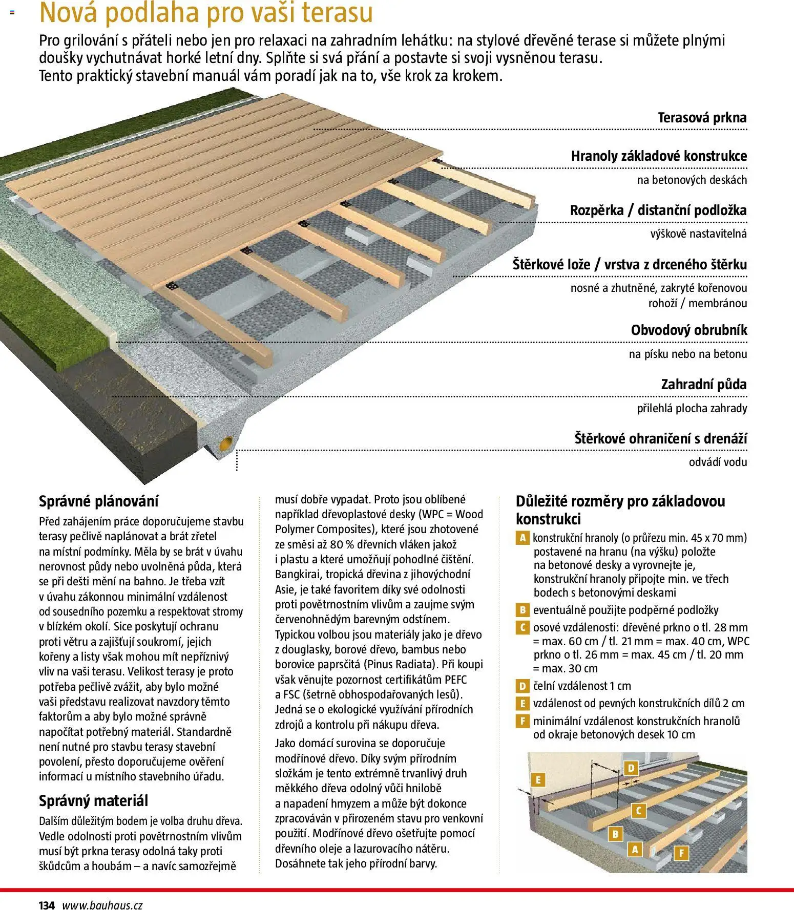 Bauhaus katalog Záhradní nábytek od 08.04.2026 | Strana: 134 | Produkty: Oleje, Grilování, Desky