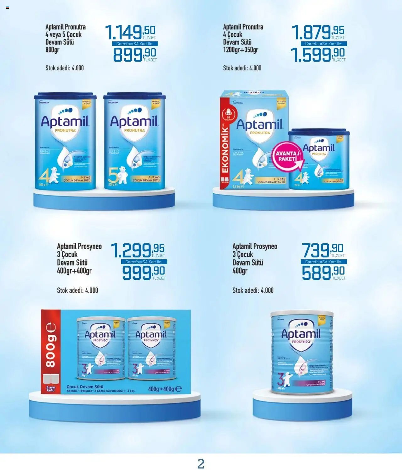 CarrefourSA Katalog Bebek - 02.10.2025 tarihinden itibaren geçerlidir | Sayfa: 2