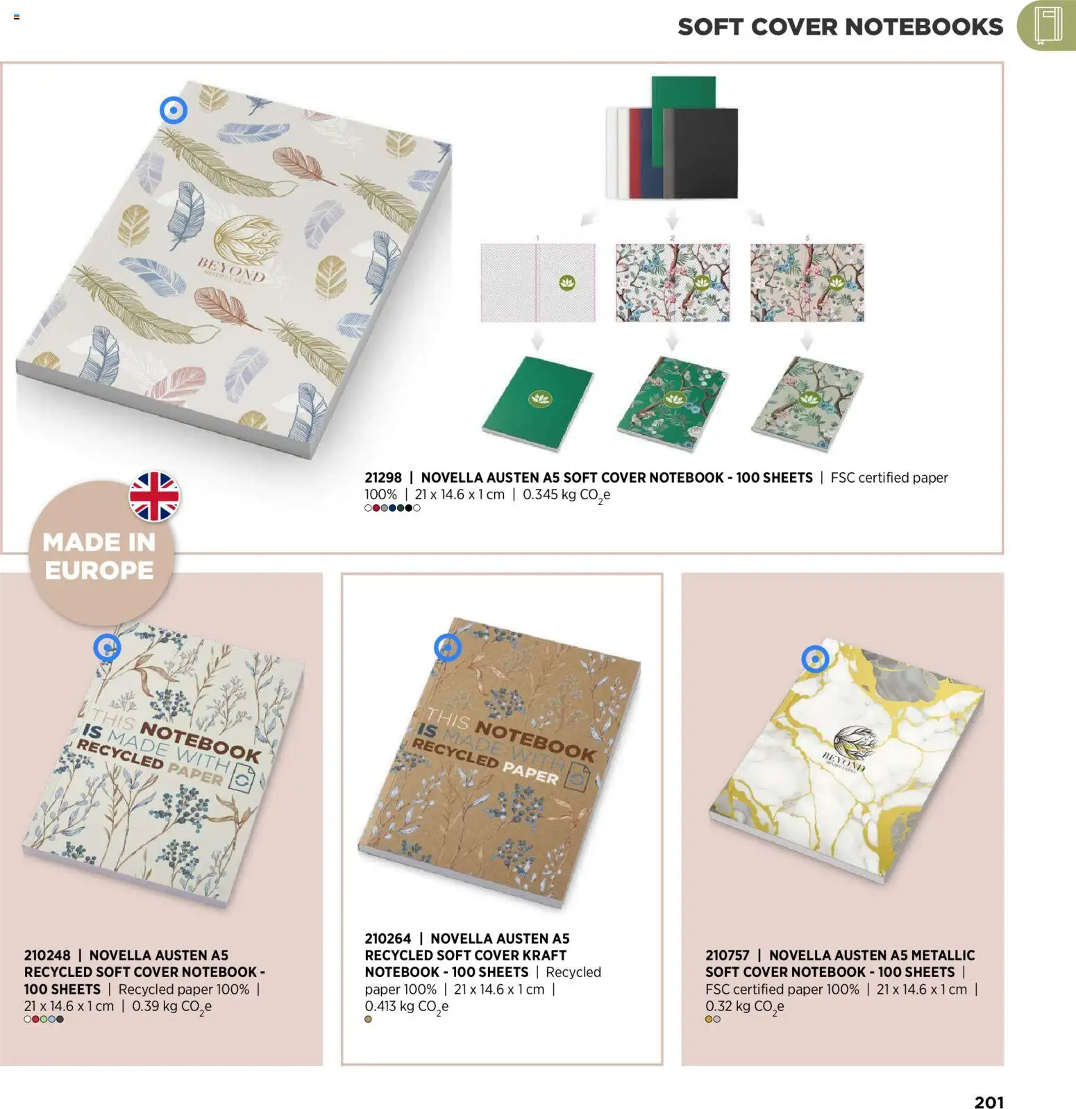 Sapo Giveaways Inspiration Guide – σε ισχύ από 14.01.2026 | Σελίδα: 201