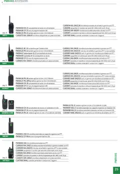 Anteprima del volantino GBC Comunicazione K2M catalogo valido a partire dal 31.05.2025 | Pagina: 25 | Prodotti: Microfono, USB, Batterie, Caricabatterie