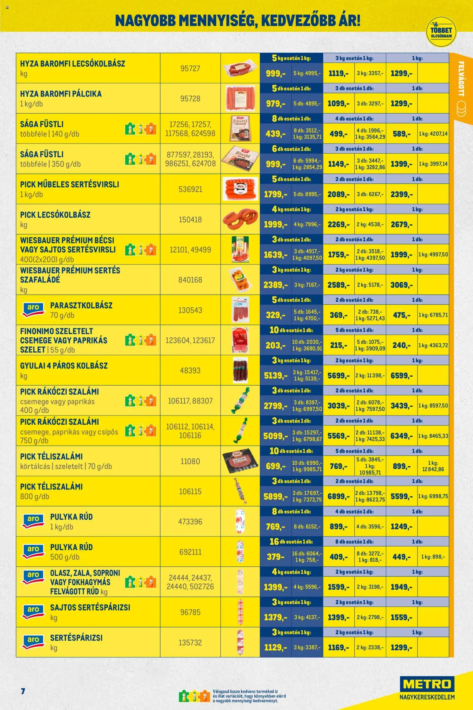 Metro akciós ujság - amely érvényes a következő dátumtól: 01.12.2025 | Oldal: 7 | Termékek: Kolbász, Szalámi, Lecsókolbász, Téliszalámi