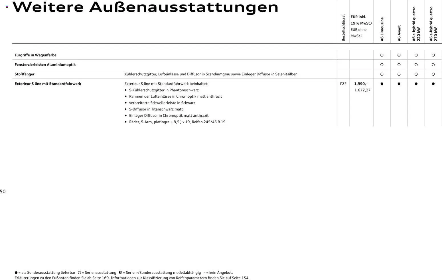 Audi A6 – gültig ab 28.10.2025 | Seite: 50