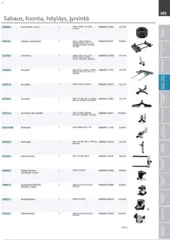 Makita-mainoslehti voimassa 24.03.2026 alkaen | Sivu: 389 | Tuotteet: Monitoimikone, Käsineet