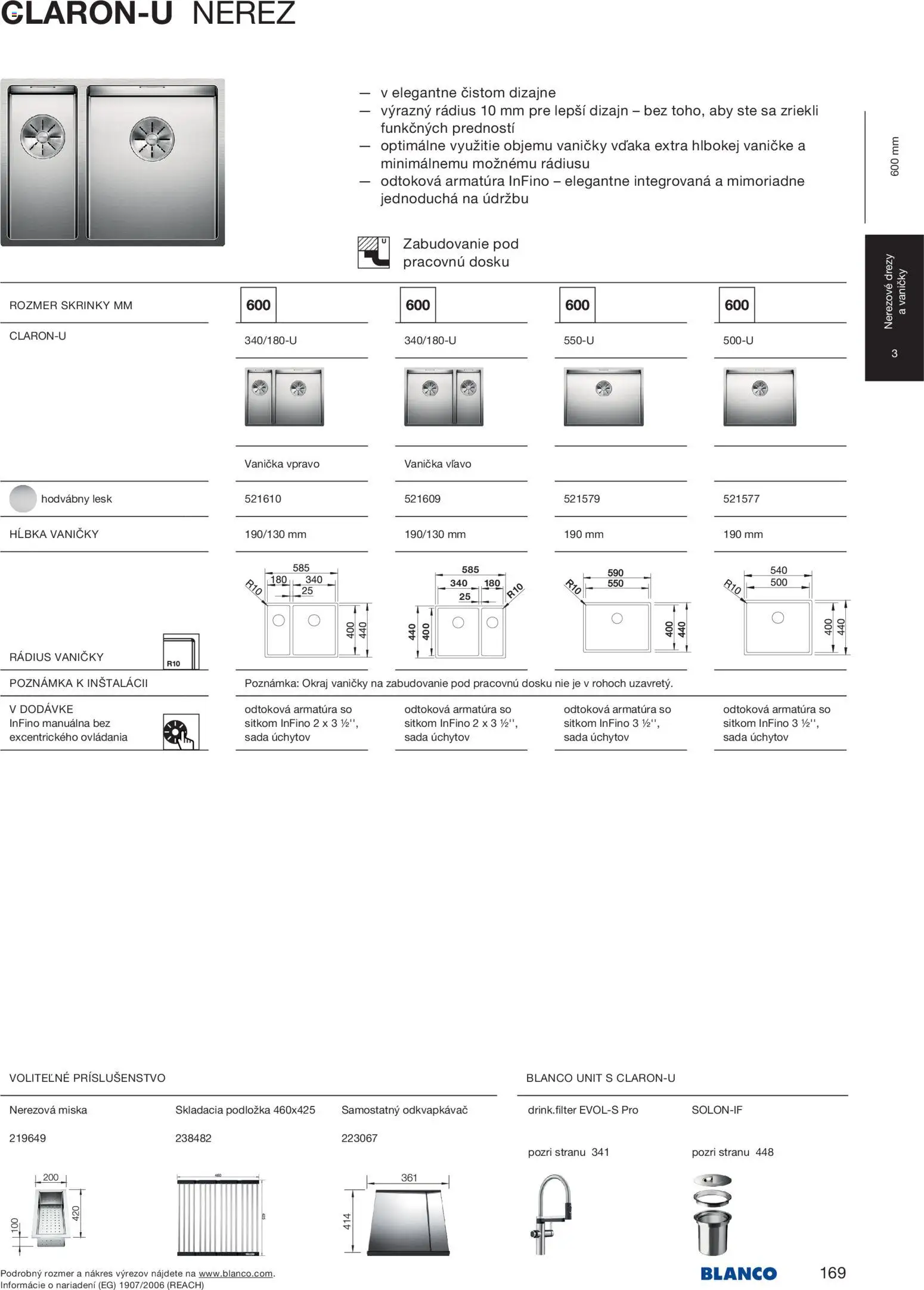 Nové Blanco akcie – leták je platný od 04.02.2026 | Strana: 171