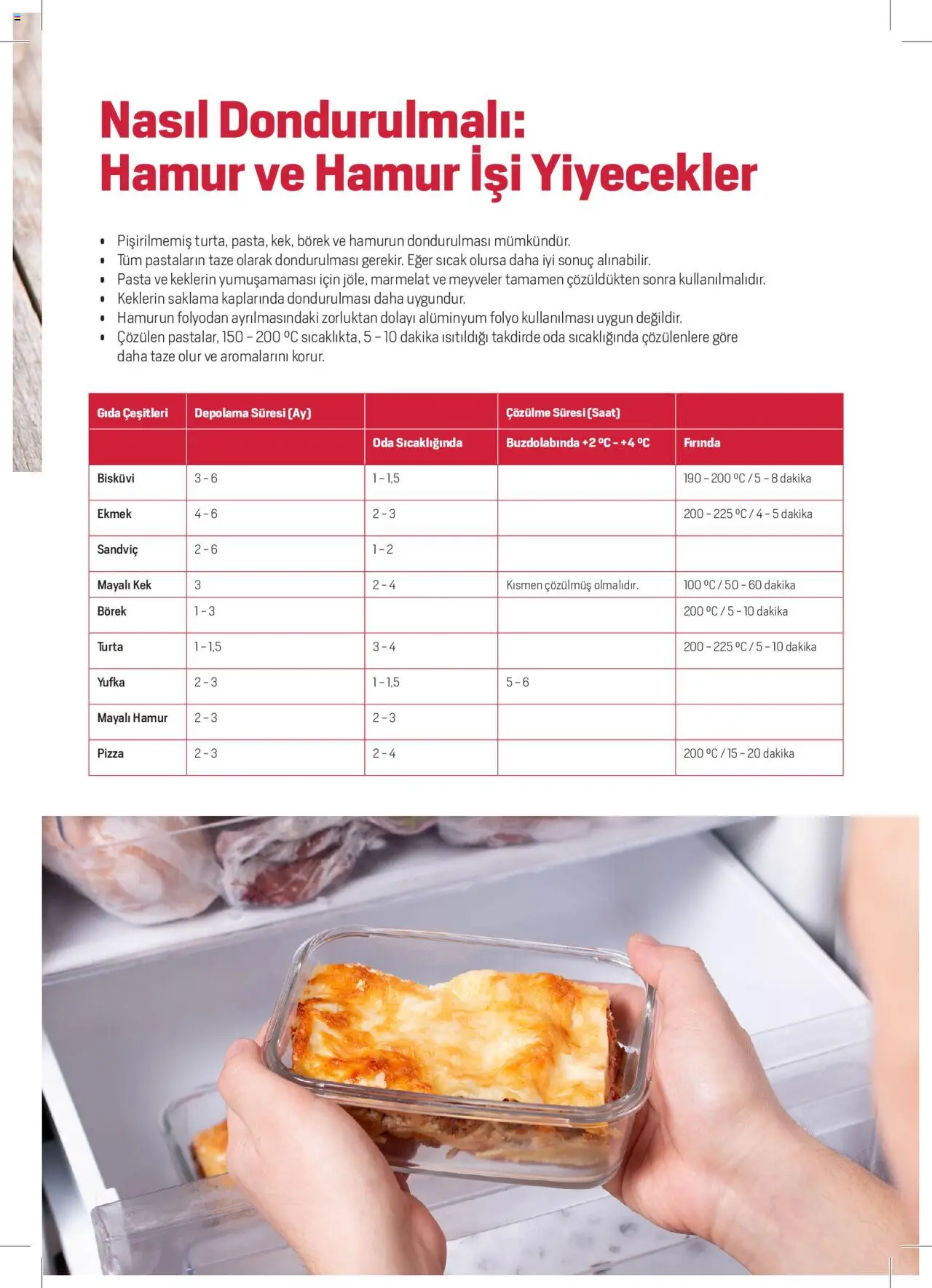 Arçelik Katalog - Dondurucu Kullanımında Püf Noktaları - 16.03.2023 tarihinden itibaren geçerlidir | Sayfa: 17