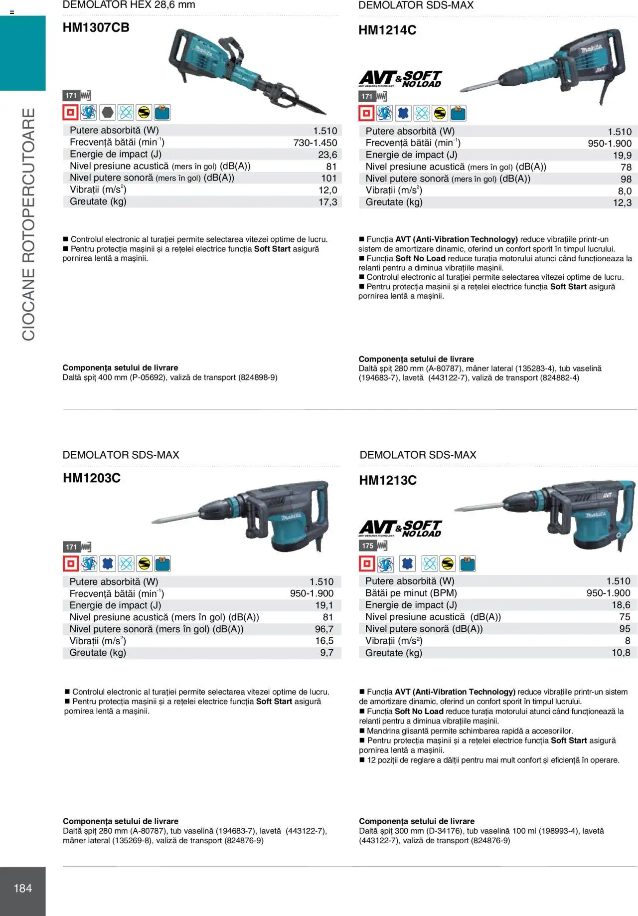 Noul catalog Makita – valabil de la 08.01.2025 | Pagină: 184 | Produse: Valiză, Mâner