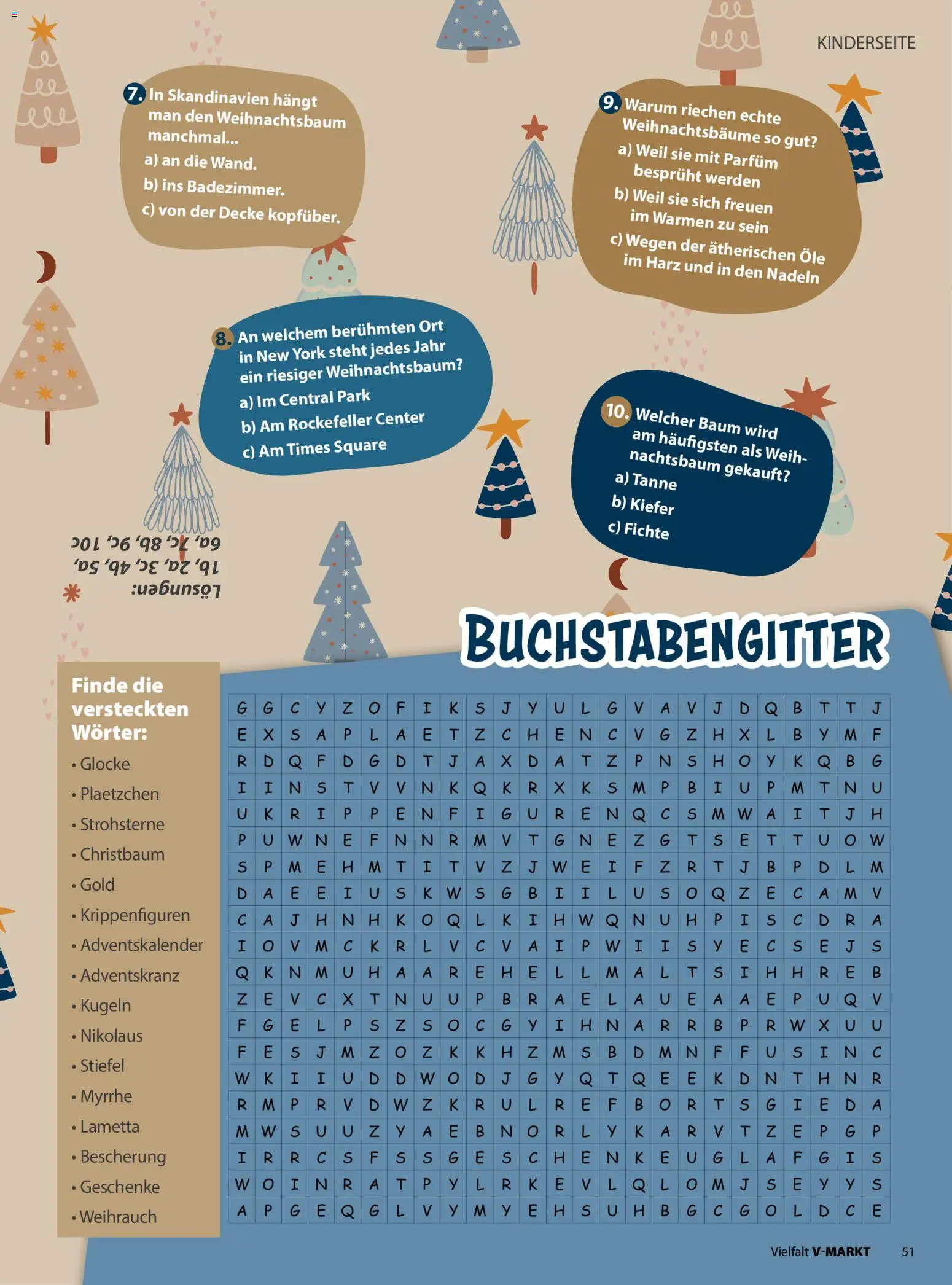 V-Markt - Vielfalt November / Dezember 2025 – gültig ab 01.11.2025 | Seite: 51 | Produkte: Decke, Parfüm, Stiefel