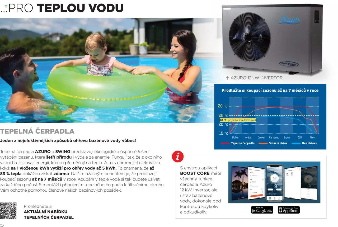 Mountfield katalog - Prémiové bazény od 22.04.2025 | Strana: 32