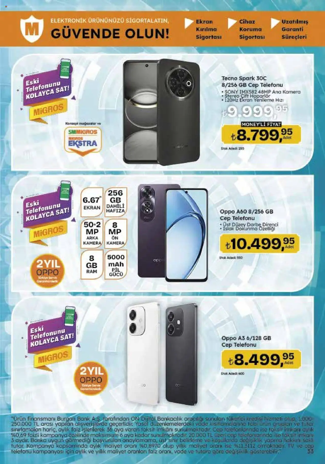 Migros Katalog - 5M Migroskop Dijital - 22.05.2025 tarihinden itibaren geçerlidir | Sayfa: 124 | Ürünler: TV, Kamera, Hoparlör