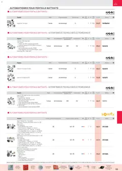 Rexel - Prévisualisation de Rexel - Brochure sécurité, communication valide à partir de 18.11.2025 | Page: 38 | Produits: Vidéo, Orange, Poids, Batterie