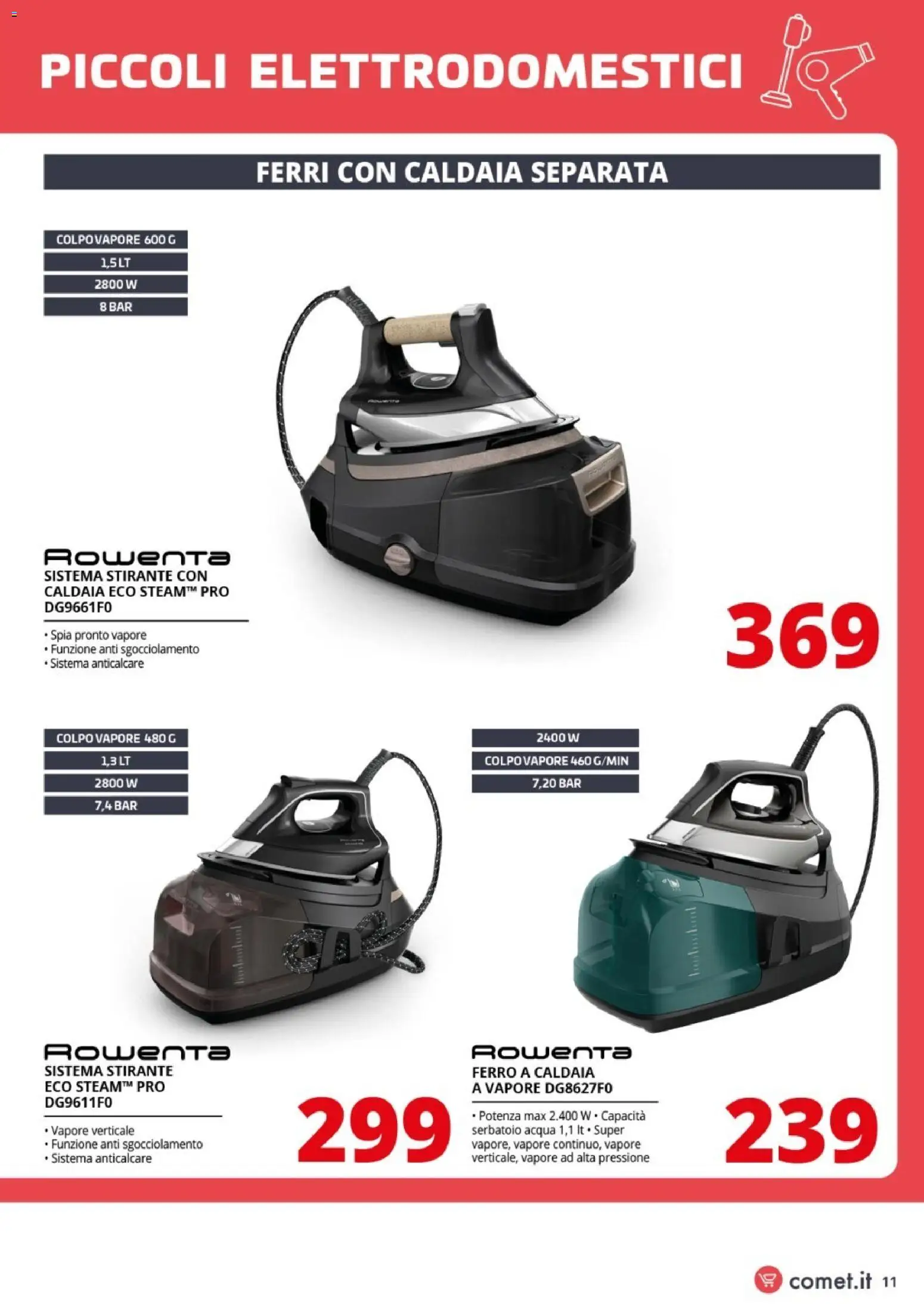 Volantino Comet del 09.01.2026 | Pagina: 11 | Prodotti: Caldaia, Anticalcare, Acqua