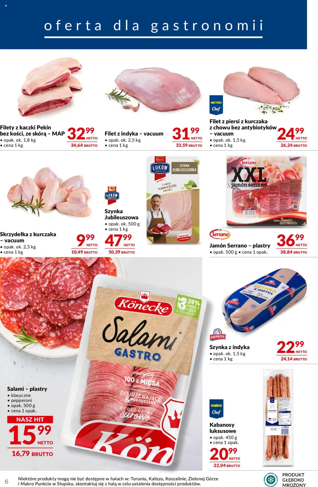 Makro Gazetka - Oferta dla gastronomii od 27.05.2025 | Strona: 6 | Produkty: Skrzydełka z kurczaka, Piersi, Kabanosy, Szynka