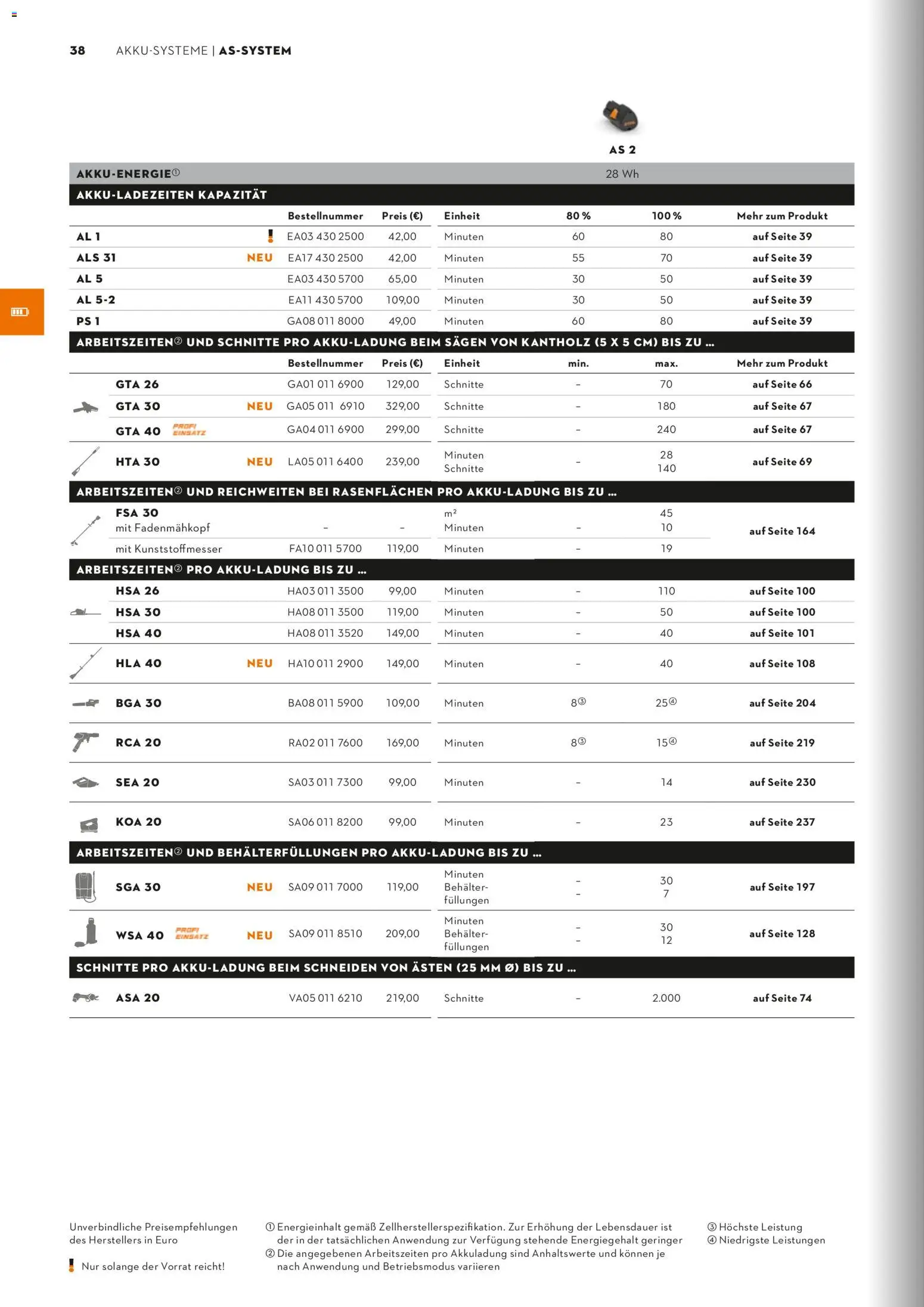 STIHL Katalog – gültig ab 01.01.2026 | Seite: 38