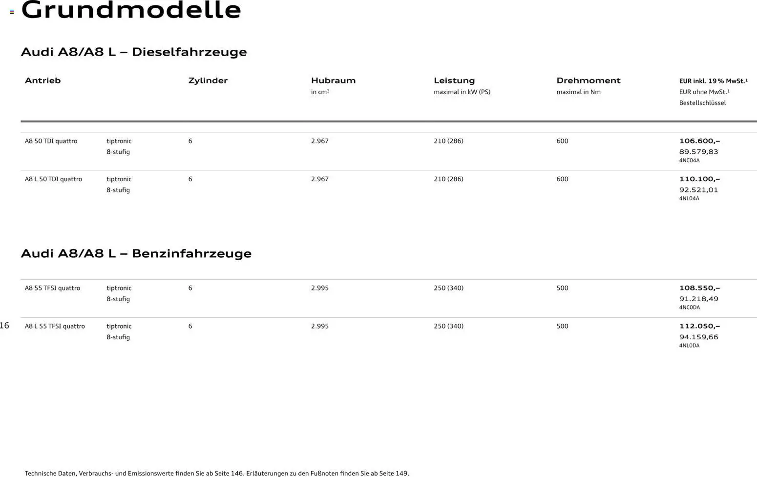 Audi A8 – gültig ab 28.10.2025 | Seite: 16