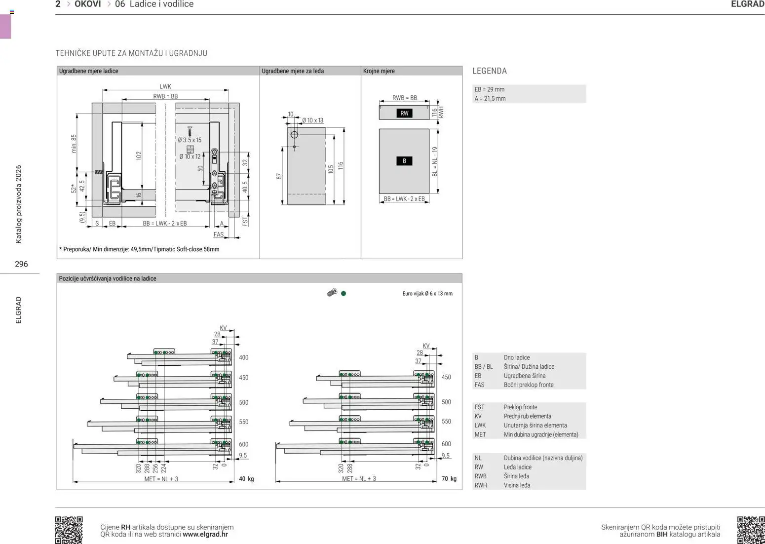 Elgrad katalog | vrijedi od 14.04.2026 | Stranica: 9 | Proizvodi: Ladice