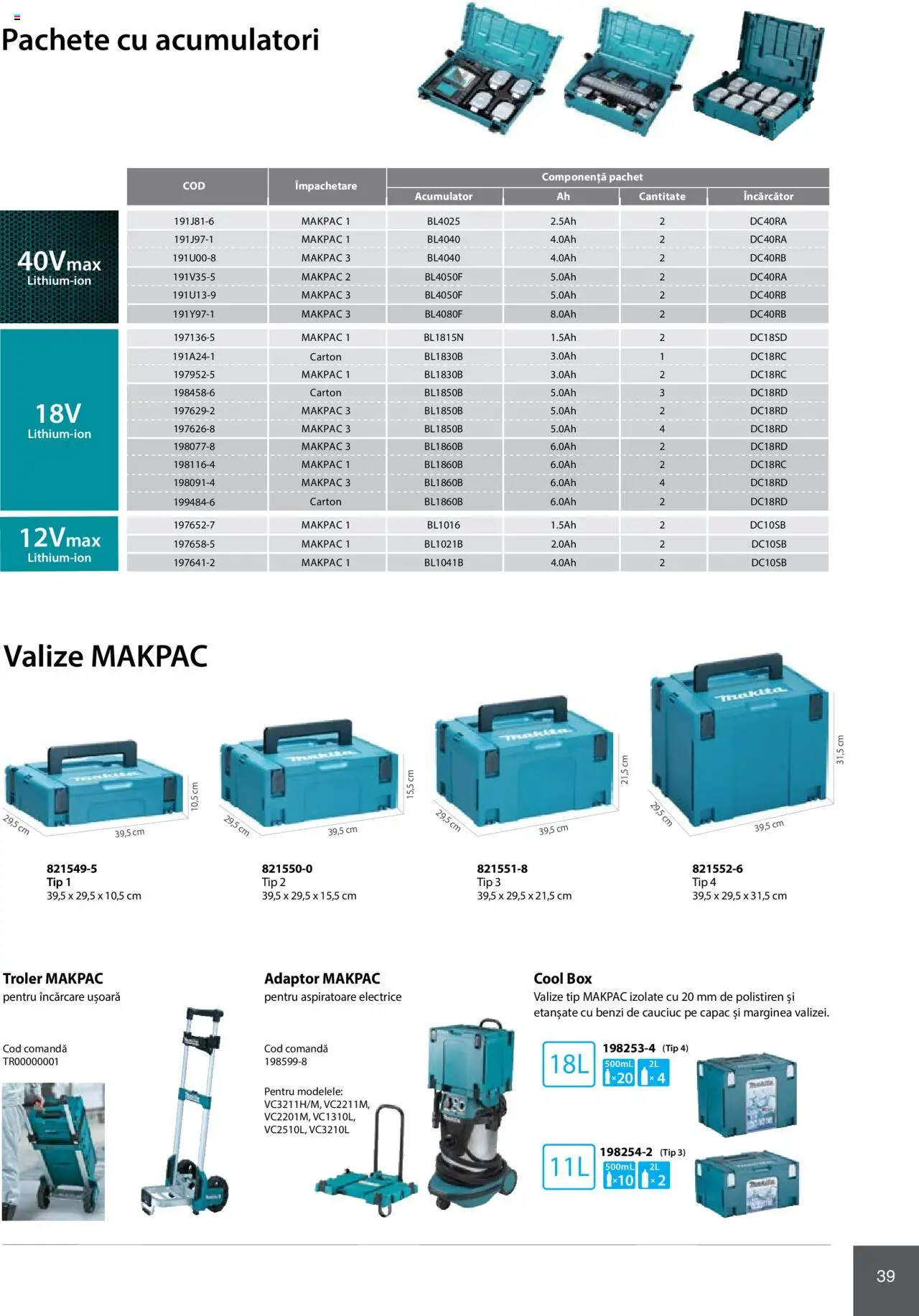 Noul catalog Makita – valabil de la 08.01.2025 | Pagină: 39 | Produse: Încărcător, Adaptor, Polistiren