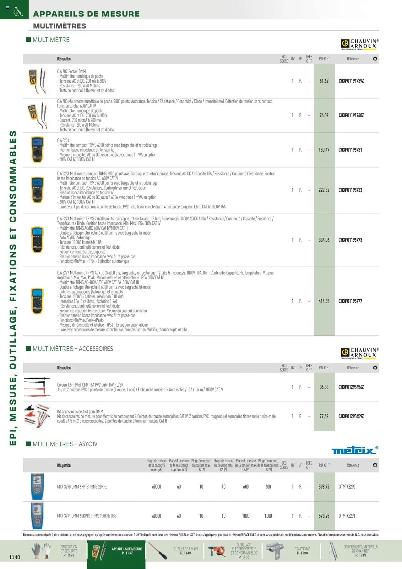  | Page: 14 | Produits: Filtre, USB, Pinces, Livre