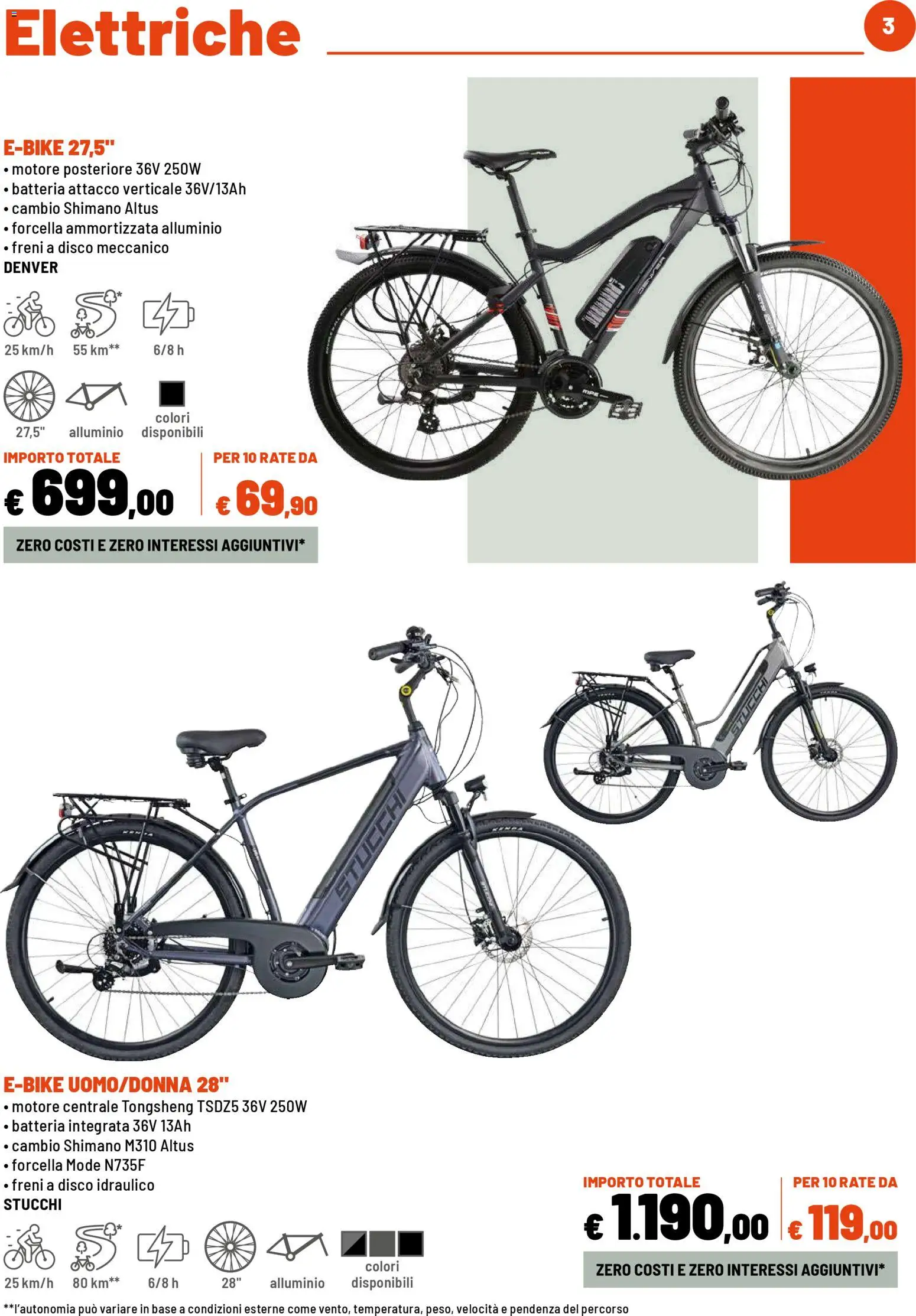 Volantino Iper del 20.04.2026 | Pagina: 3 | Prodotti: Disco, Alluminio, Batteria