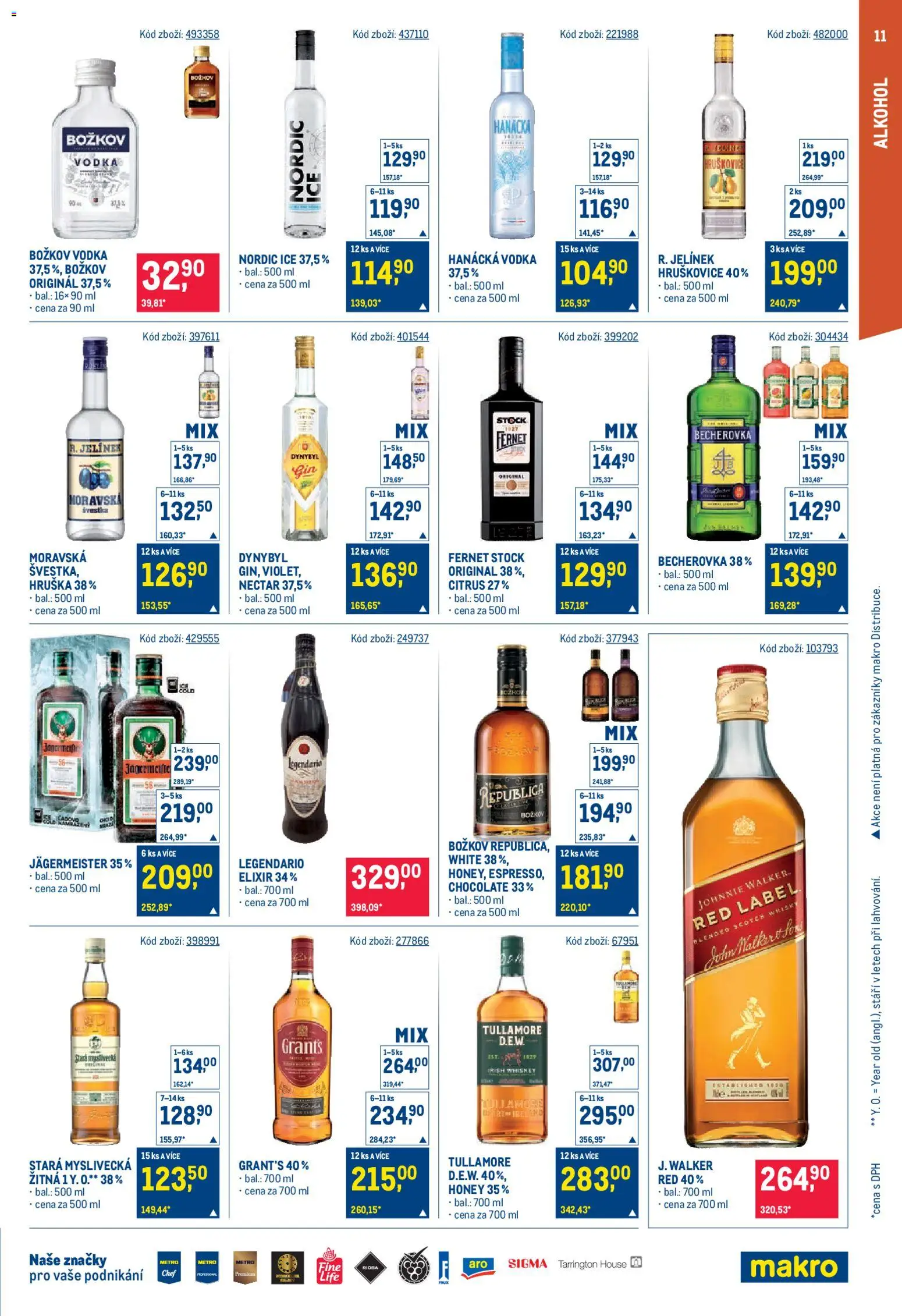 Makro leták - Maloobchod od 03.12.2025 | Strana: 11 | Produkty: Vodka, Republica, Božkov, Legendario