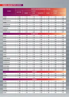 Arçelik Katalog - 16.07.2025 tarihinden itibaren geçerlidir | Sayfa: 102 | Ürünler: Banyo