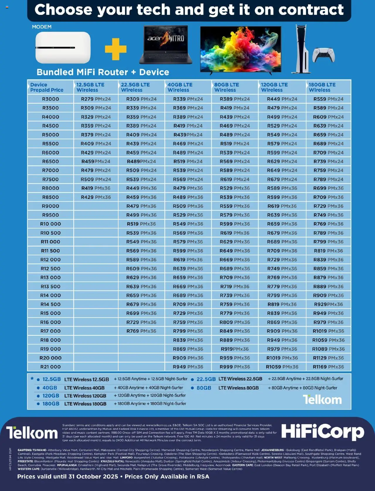 New HiFi Corp catalogue – valid from 05.10.2025 | Page: 4 | Products: Data, Sim, Router