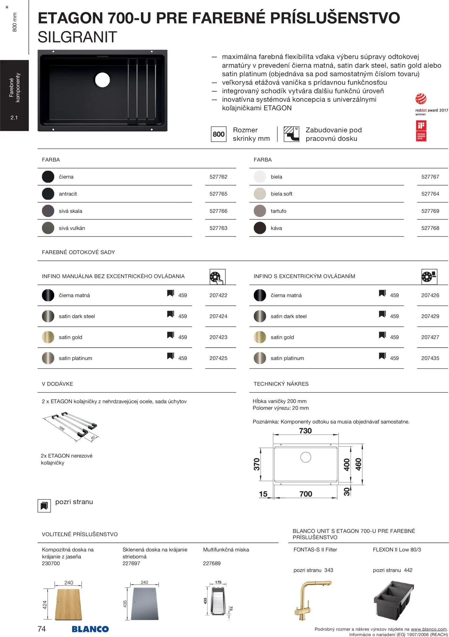 Nové Blanco akcie – leták je platný od 04.02.2026 | Strana: 76