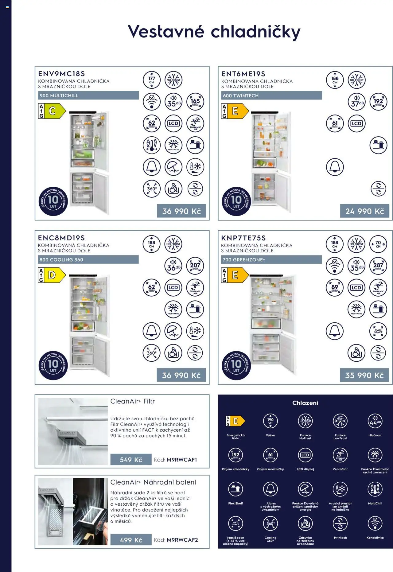 Möbelix leták - Electrolux od 01.04.2025 | Strana: 17 | Produkty: Chladnička, Kompresor, Ventilátor, Zásuvka