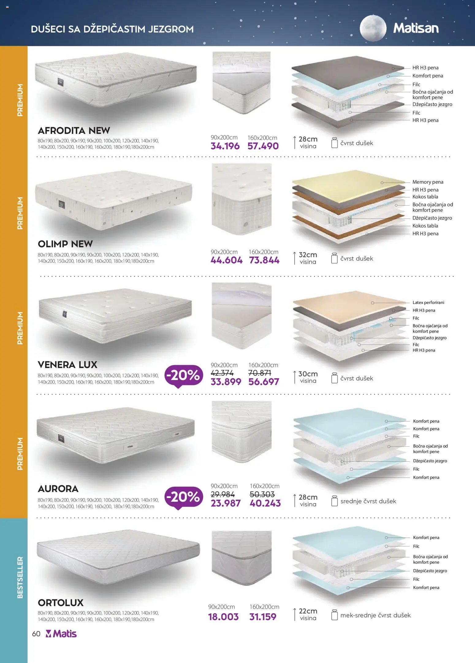 Matis katalog - važi od 01.03.2026 | Strana: 60 | Proizvode: Dušek