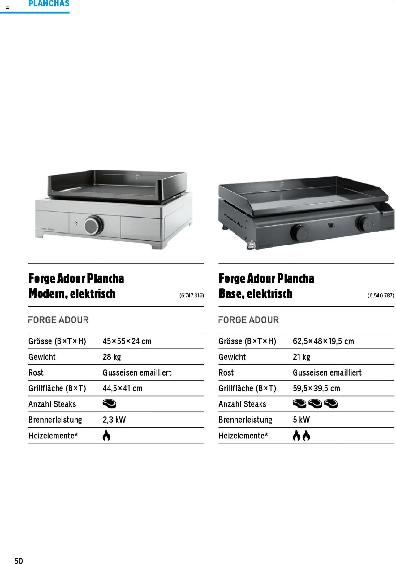 Jumbo Aktionen Grosse Grillbroschüre 2025 ab 21.02.2025 | Seite: 50 | Produkte: Gewicht