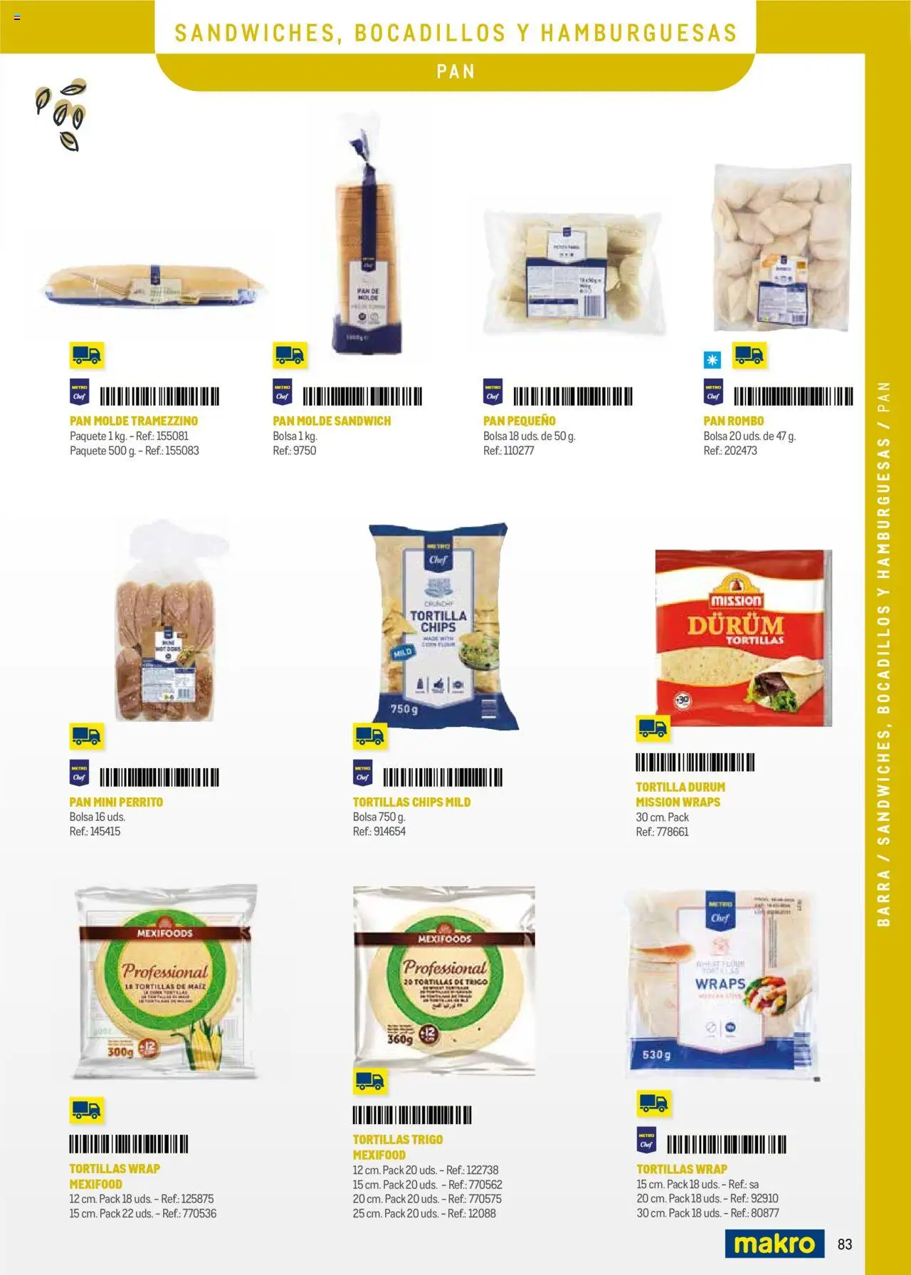 Makro - Menú y Barra Centro │ válido desde el 08.09.2025 | Página: 83 | Productos: Pan, Bolsa