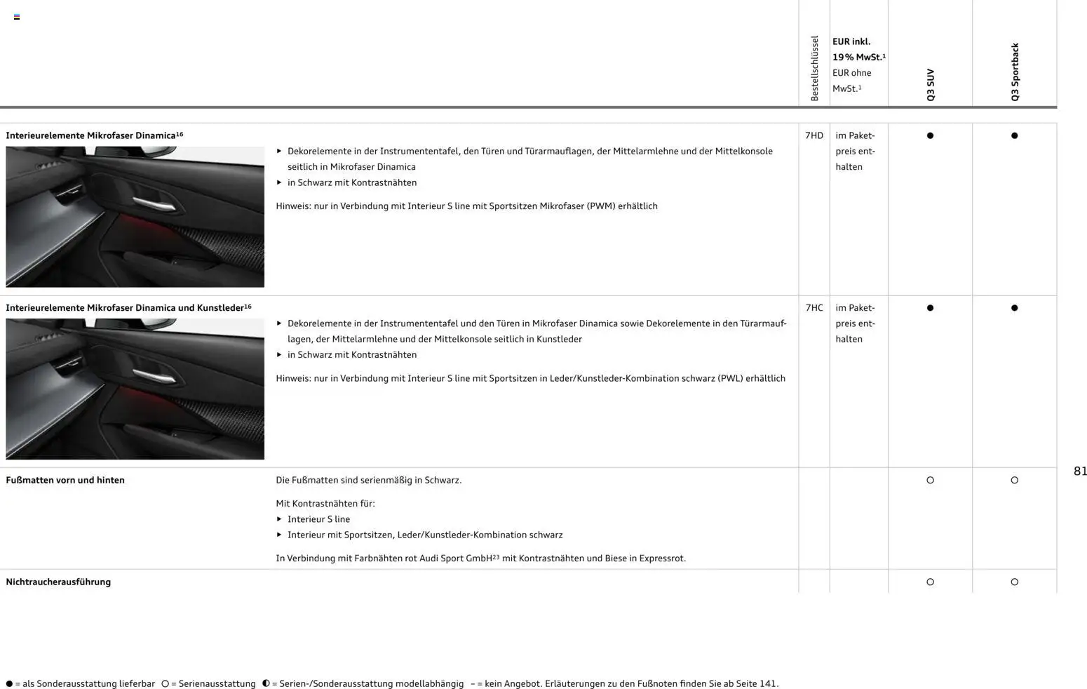 Audi Q3 – gültig ab 29.01.2026 | Seite: 81
