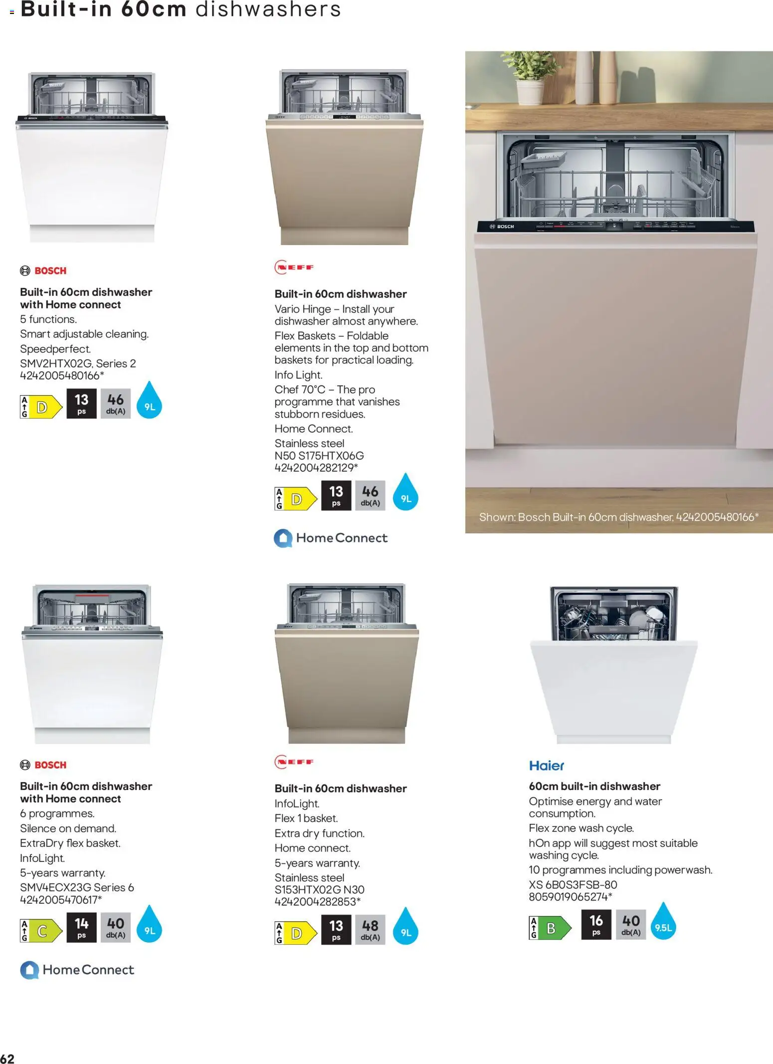 {H1} | Page: 62 | Products: Dishwasher