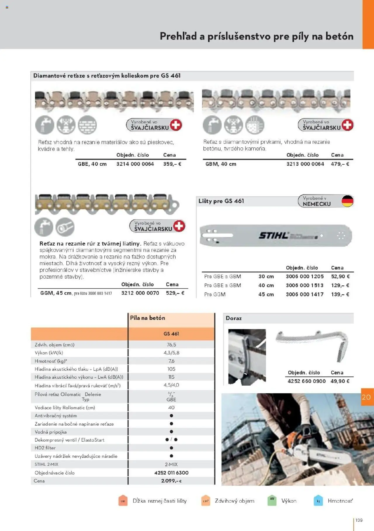 Nové STIHL akcie – leták je platný od 29.09.2025 | Strana: 139 | Produkty: Píla, Ventil, Náradie