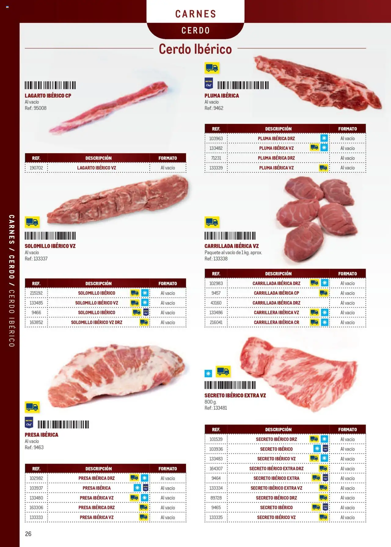 Makro - Especia Carta │ válido desde el 08.04.2025 | Página: 26 | Productos: Cerdo