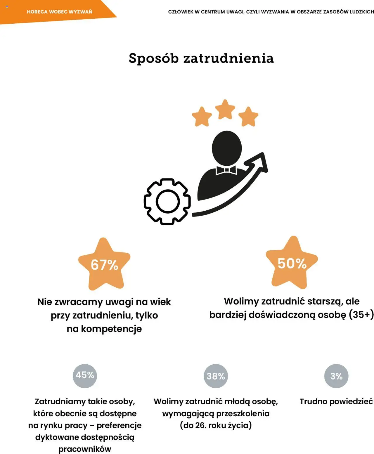 Makro Gazetka - Polska na Talerzu  od 30.08.2023 | Strona: 33 | Produkty: Opaska do włosów, Maszyna do szycia, Serek do smarowania, Lakier do włosów